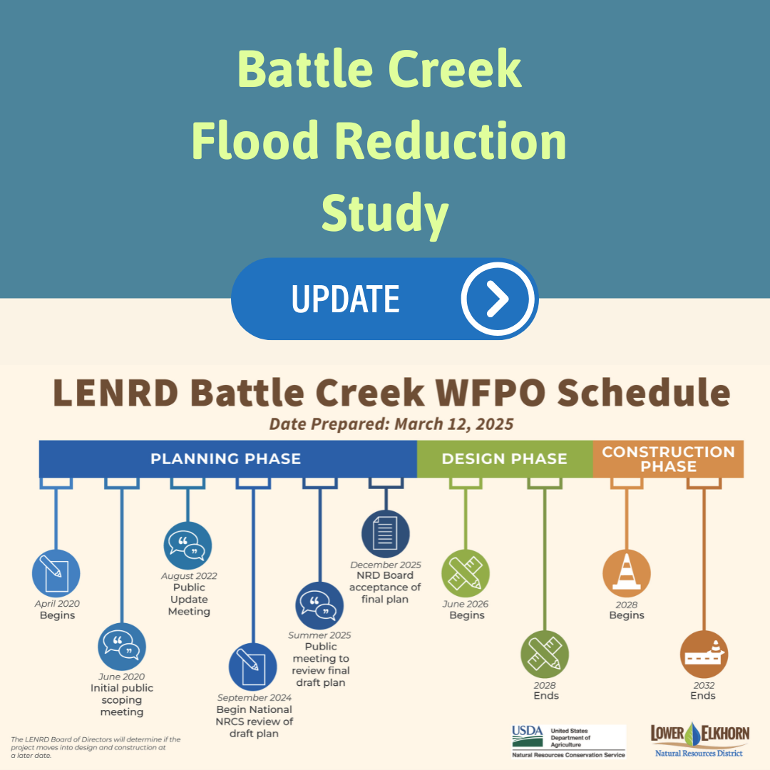 Battle Creek WFPO Graphic