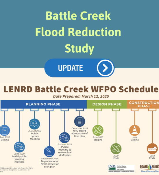 Battle Creek WFPO Graphic